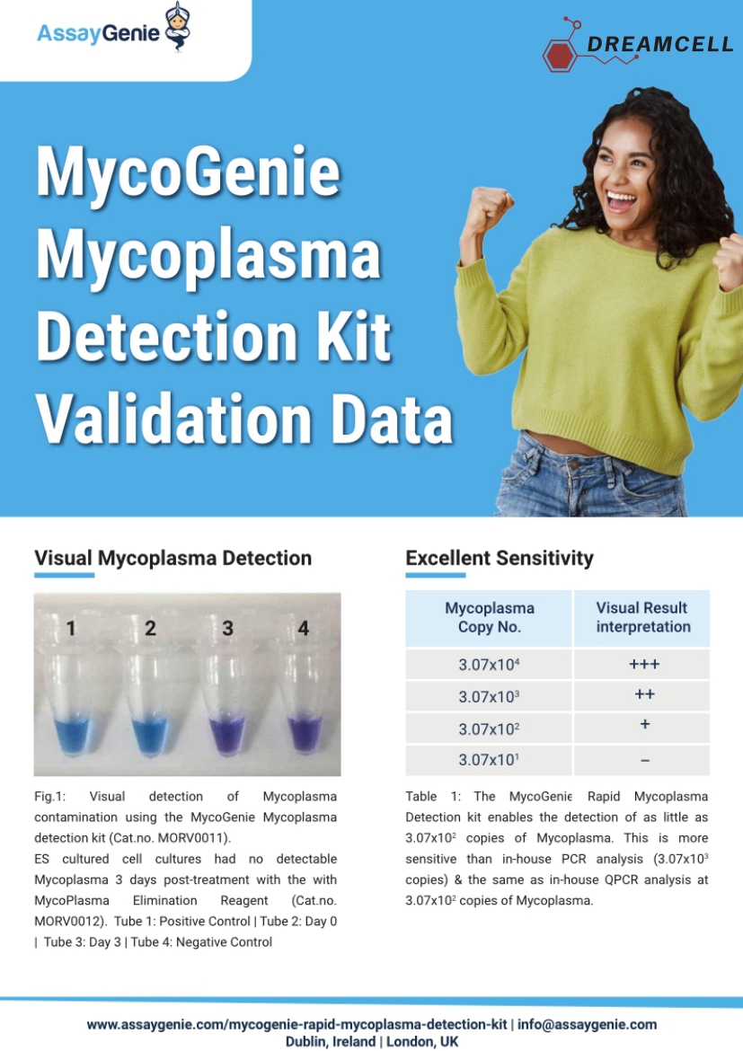 MycoGenie Mycoplasma Detection Kit_앞.jpg