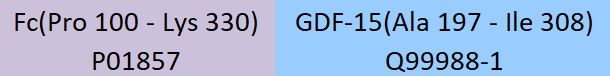 [GD5-H5269] GDF-15
