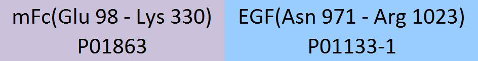 [EGF-H525b] EGF