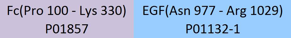 [EGF-M5265] EGF