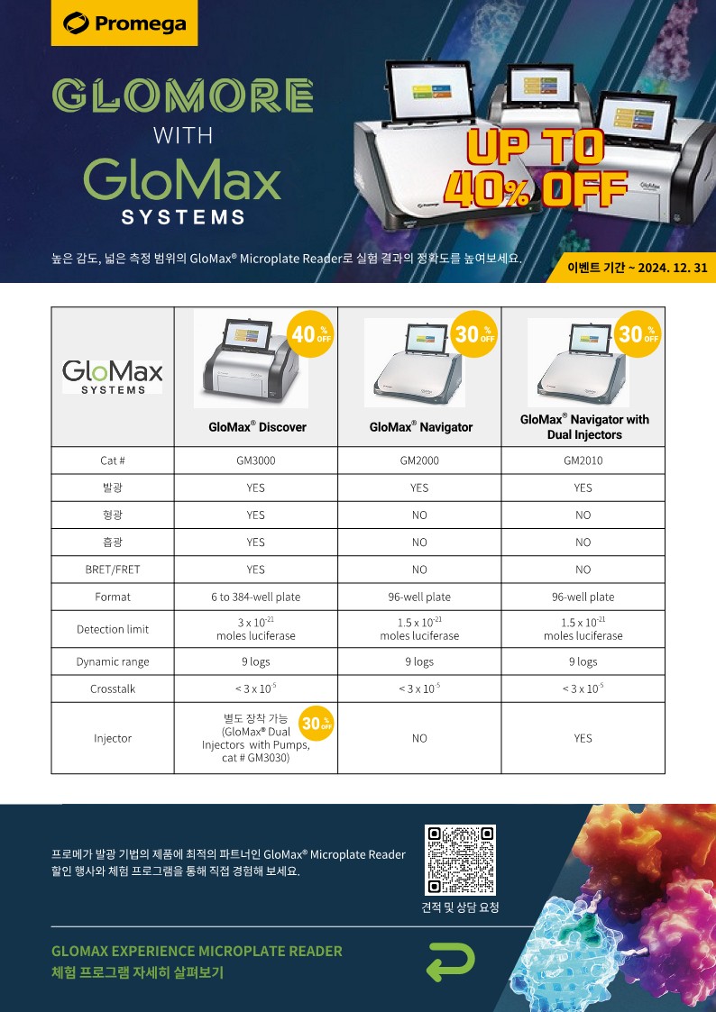 [Promega] - GloMax® Microplate Reade 행사