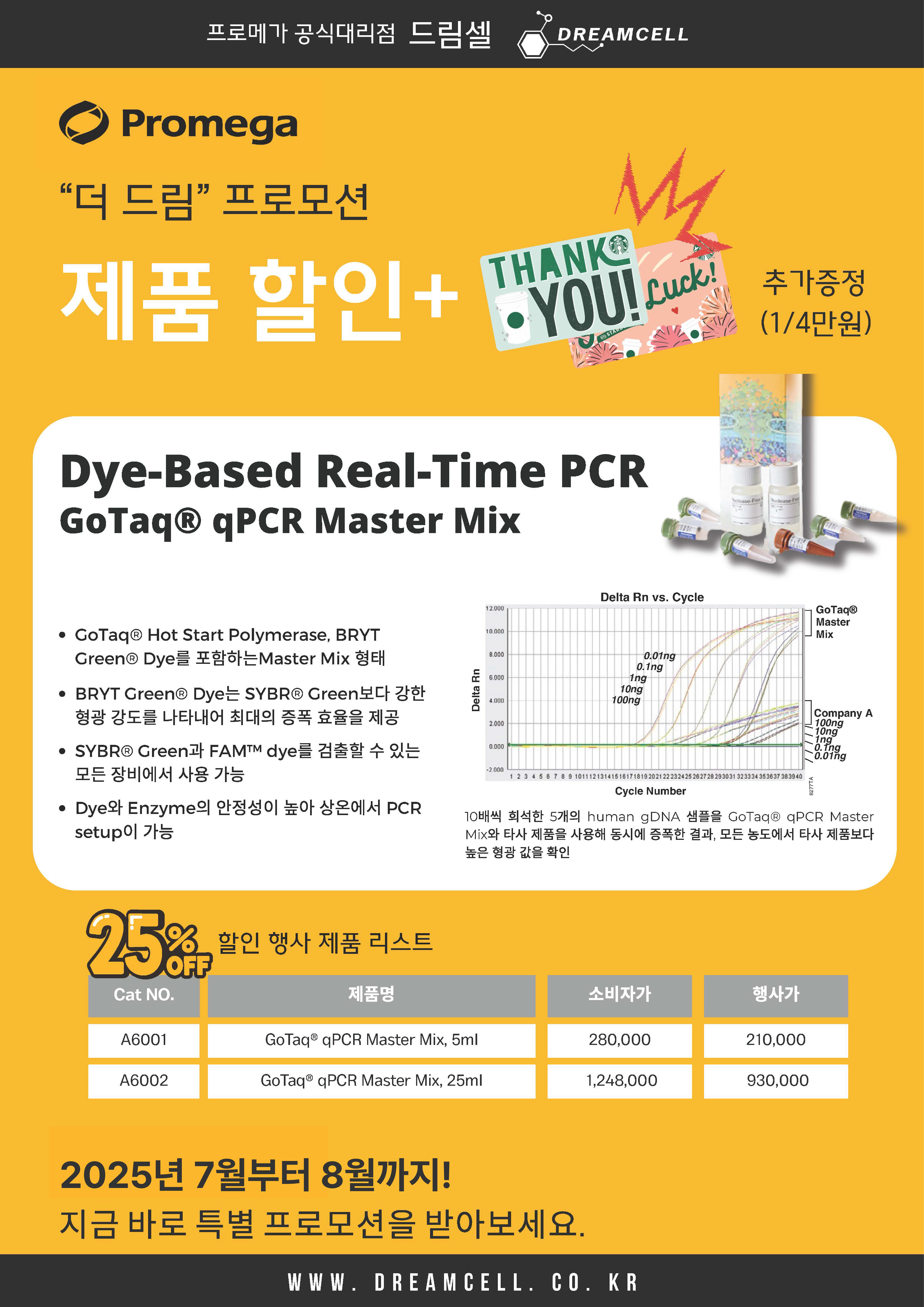[Promega] 오직 드림셀에서만! Dye-ba<x>sed Real-Time PCR 25% 할인 + 커피쿠폰 증정...