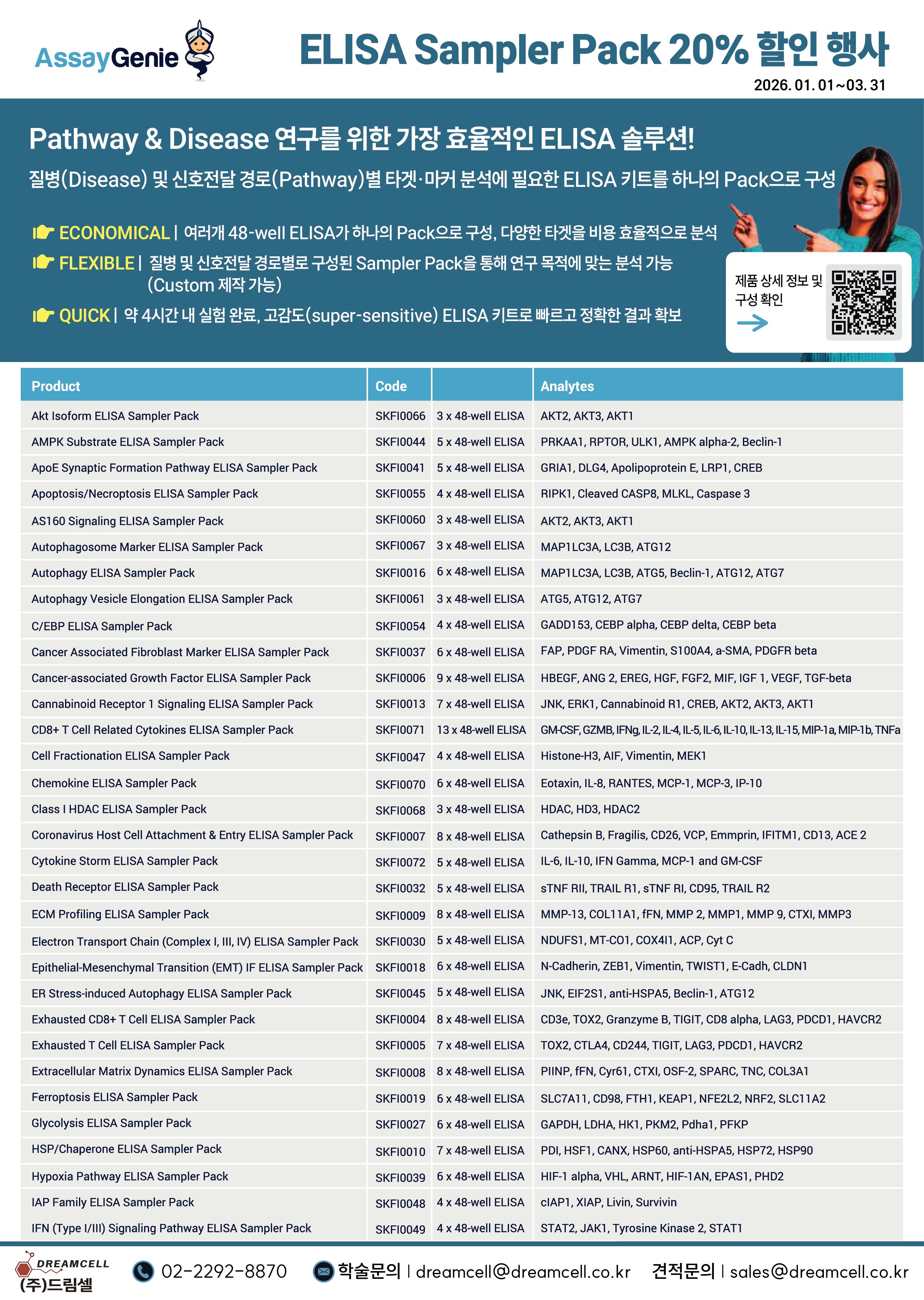 [AssayGenie 공식대리점 드림셀] AssayGenie ELISA Sampler Pack 20% 할인 행사 안내