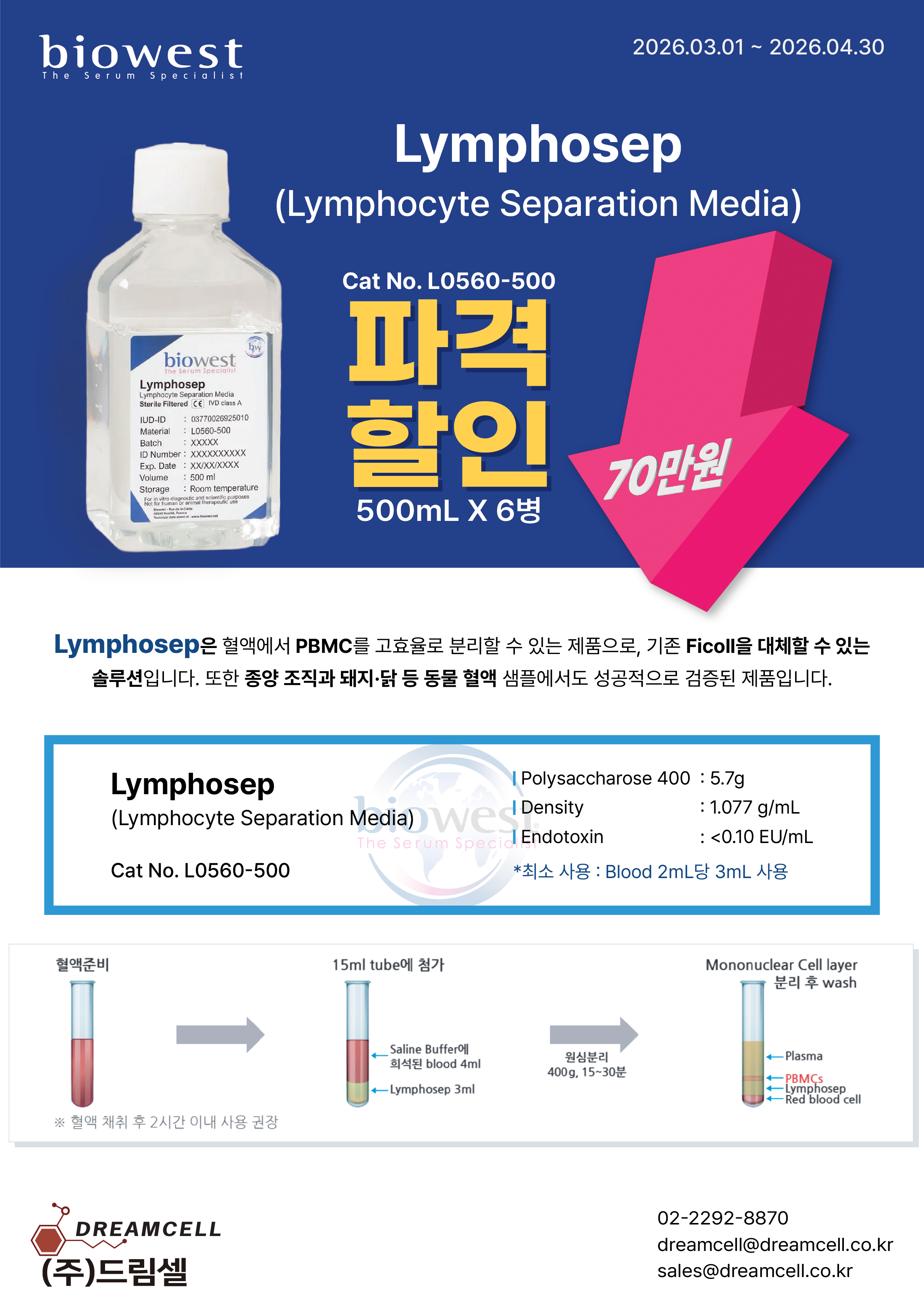 [Biowest 공식대리점 드림셀] PBMC 분리의 새로운 기준, Lymphosep 파격 할인 프로모션