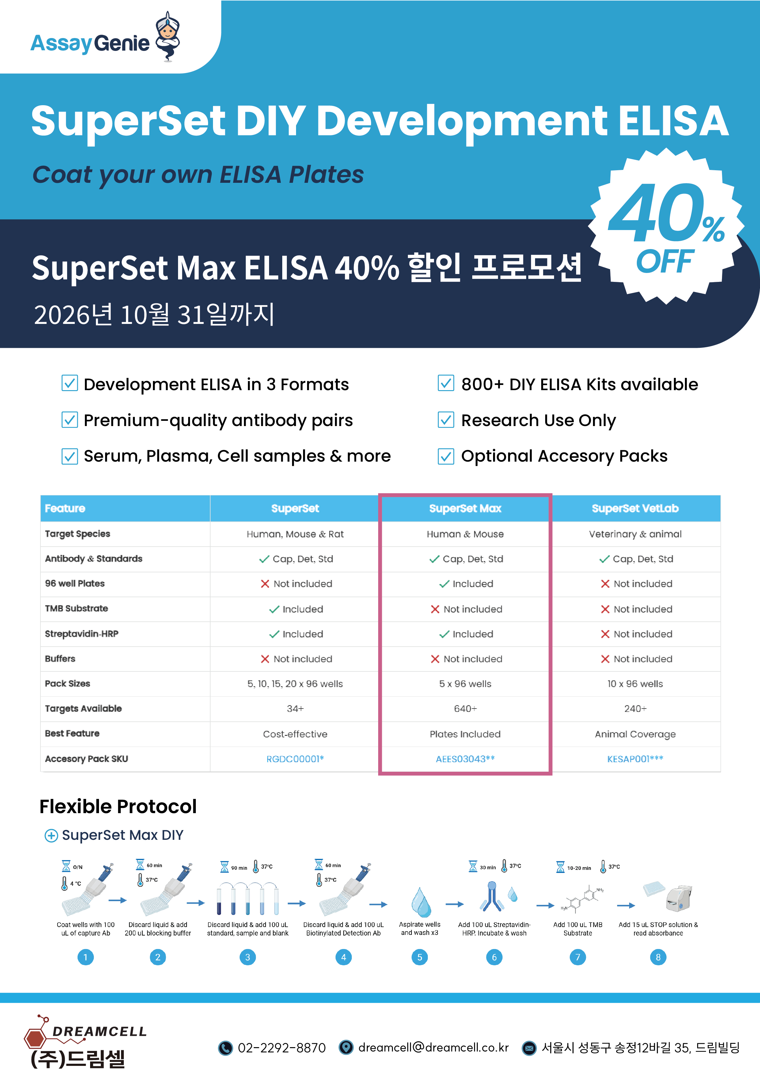 Assay Genie 공식 대리점 드림셀, SuperSet Max DIY ELISA 40% 특별 할인 이벤트 (~2026.10.31)