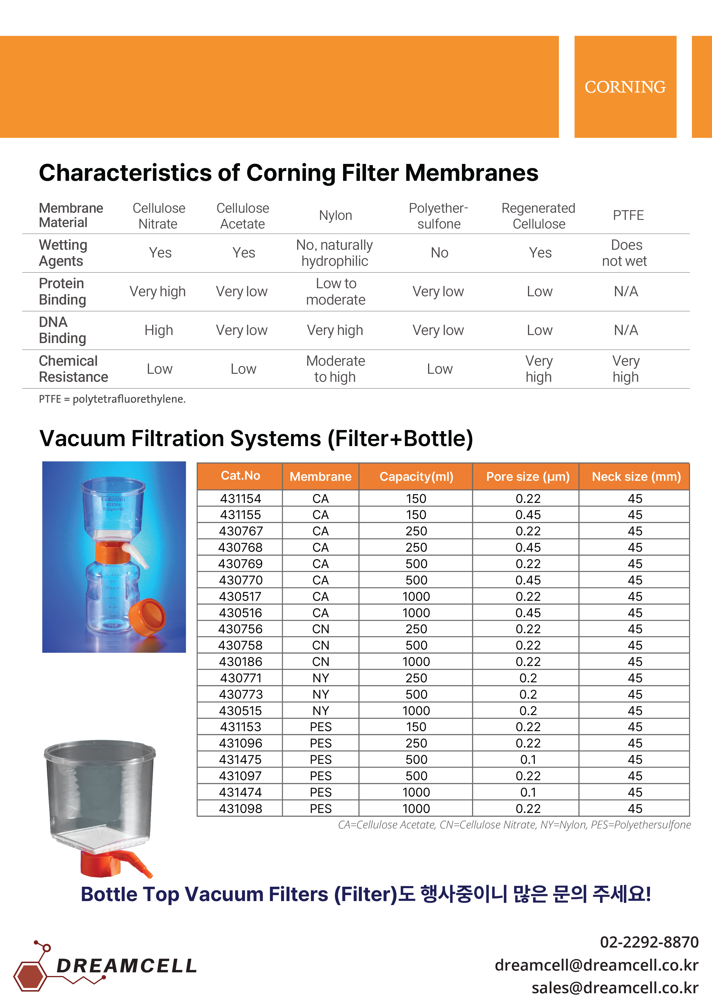 Corning 필터 멤브레인 특징 및 진공 여과 시스템 규격 표