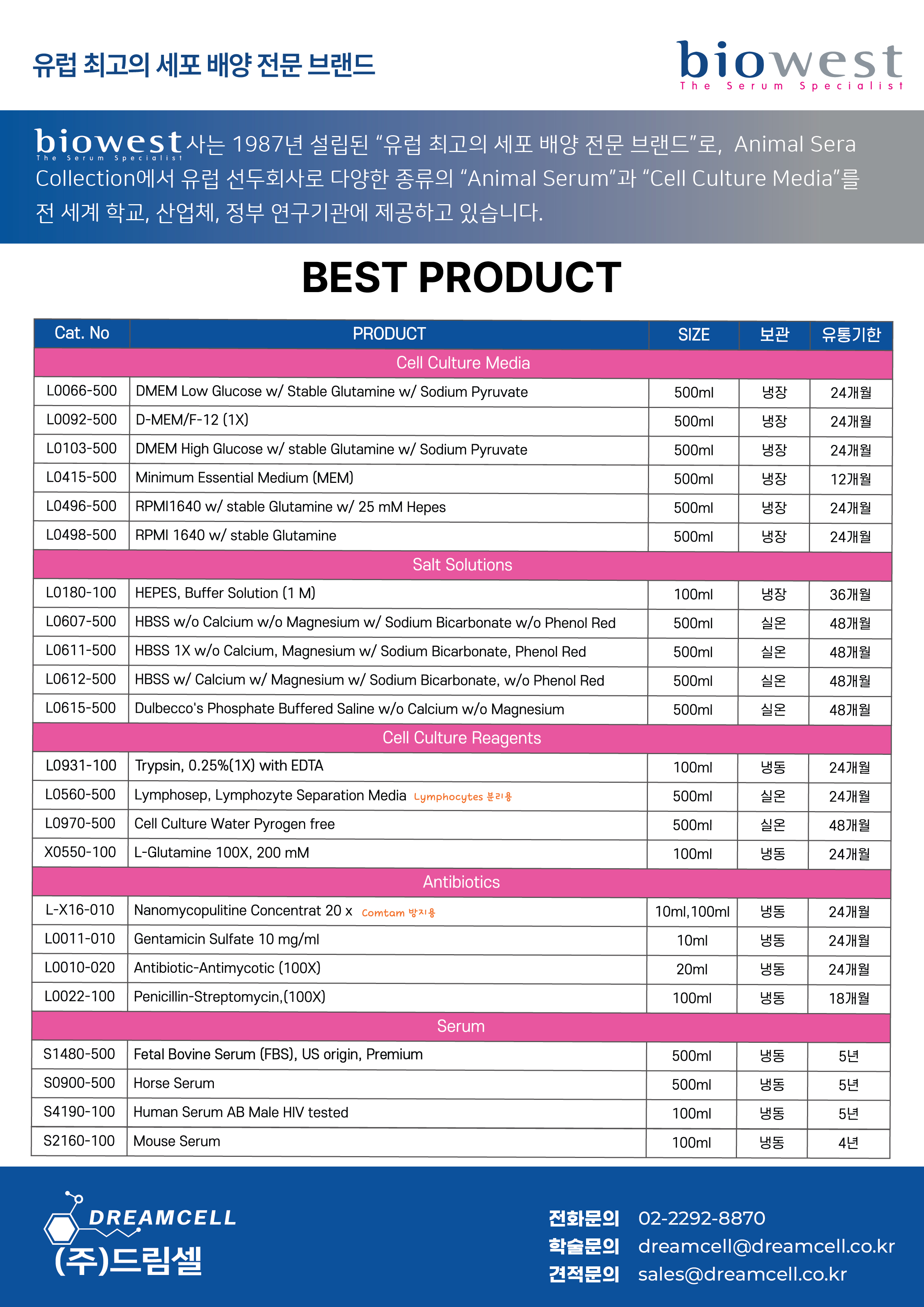Biowest Best Product 리스트 - Cell Culture Media 및 Serum 라인업