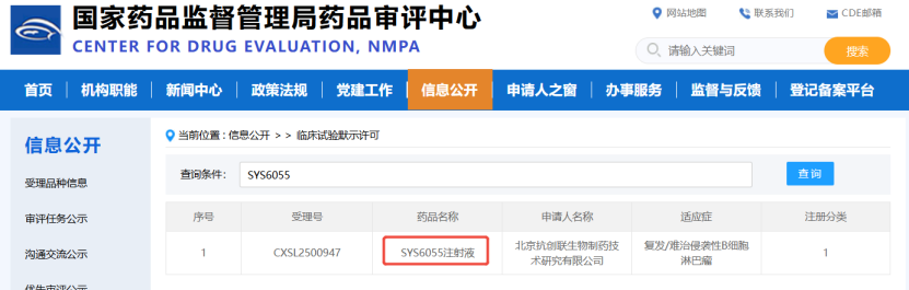 SYS 6055 Injection Approval Information; Source: CDE Official Website