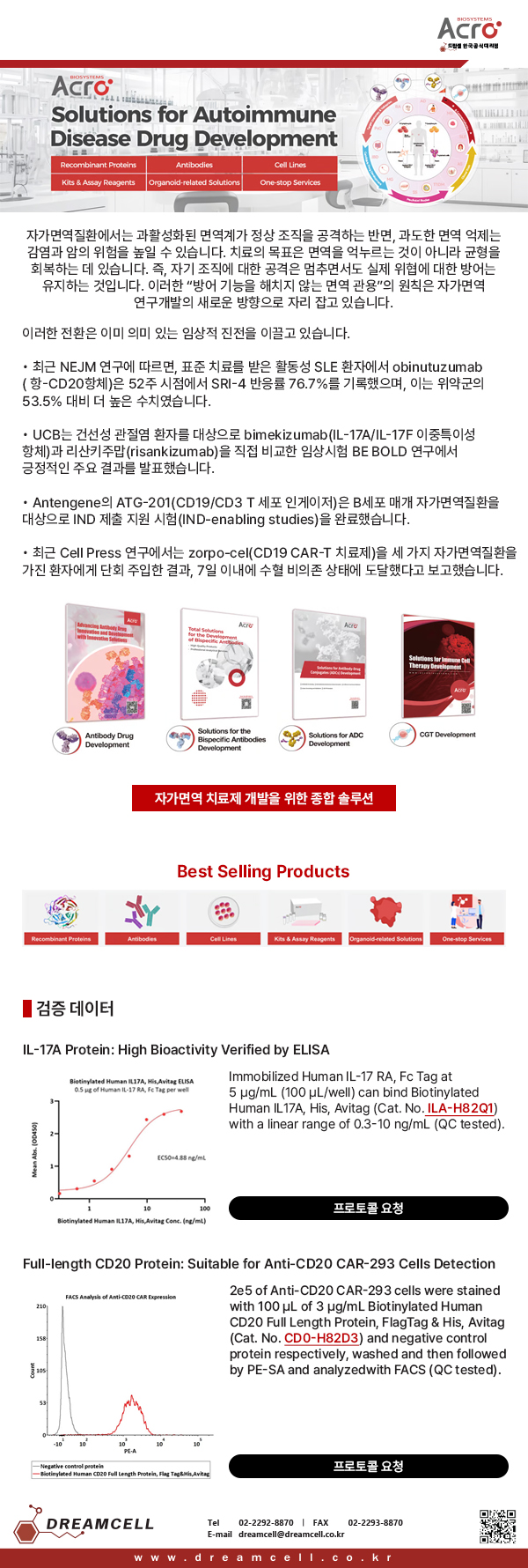 ACROBiosystems 공식대리점 드림셀의 자가면역질환 치료제 개발을 위한 종합 솔루션 및 recombinant proteins, antibodies, cell lines 검증 데이터(Cat. No. ILA-H82Q1, CD0-H82D3)