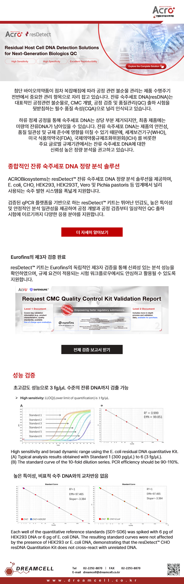 ACROBiosystems 공식대리점 드림셀의 차세대 바이오의약품 QC용 resDetect 잔류 숙주세포 DNA (resDNA) 정량 분석 키트 및 qPCR 검증 데이터