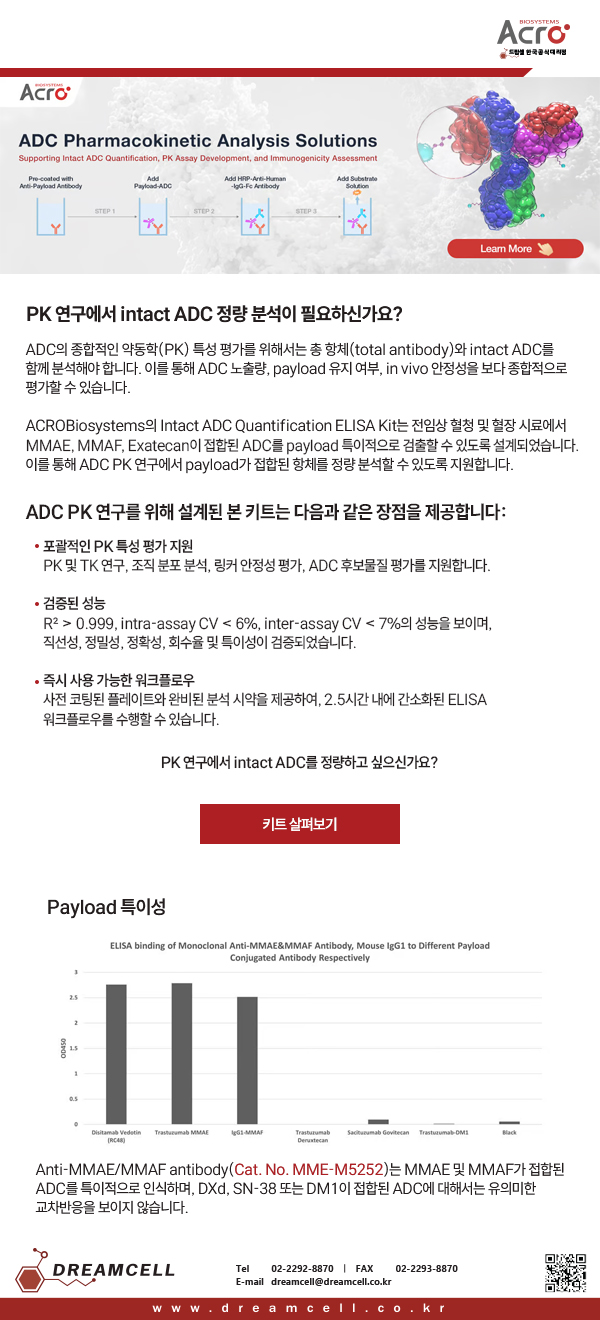 ACROBiosystems 공식대리점 드림셀의 ADC 약동학(PK) 연구용 intact ADC 정량 분석 ELISA 키트 및 Payload 특이성 데이터 (Anti-MMAE/MMAF)